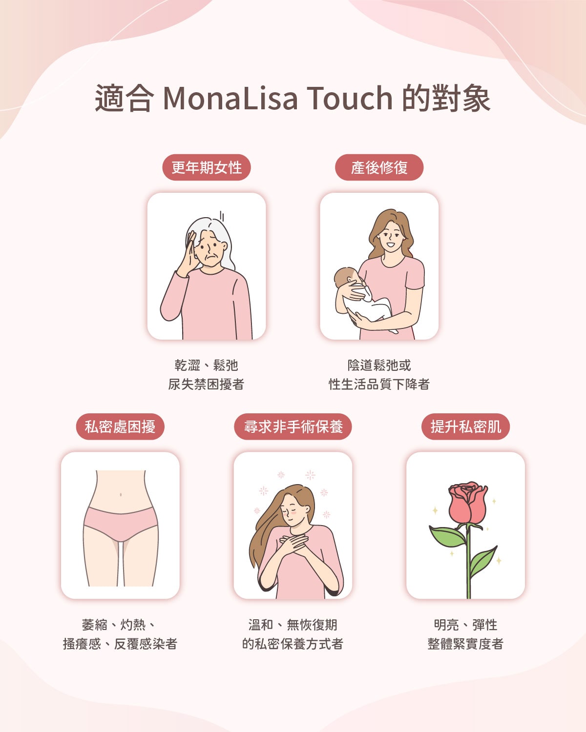 蒙娜麗莎2-手機版