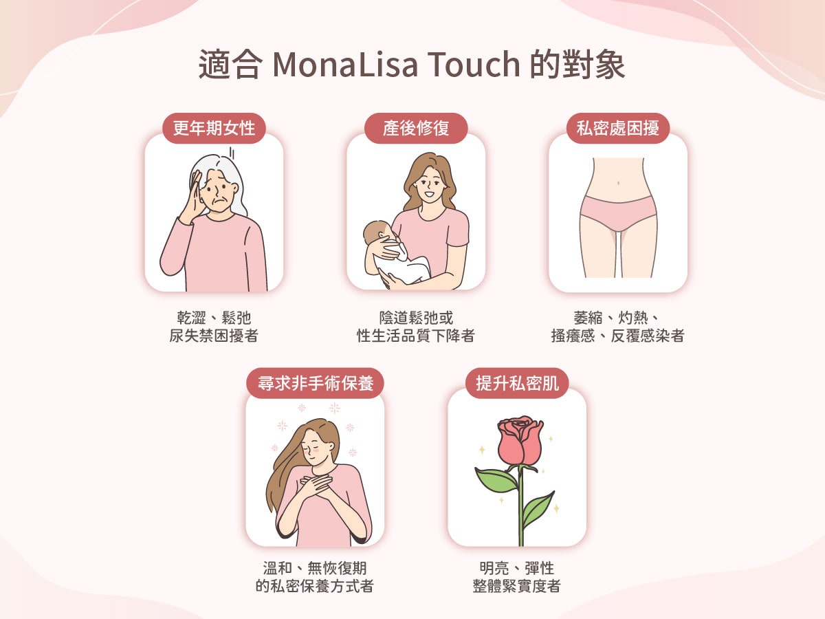 蒙娜麗莎2-電腦版