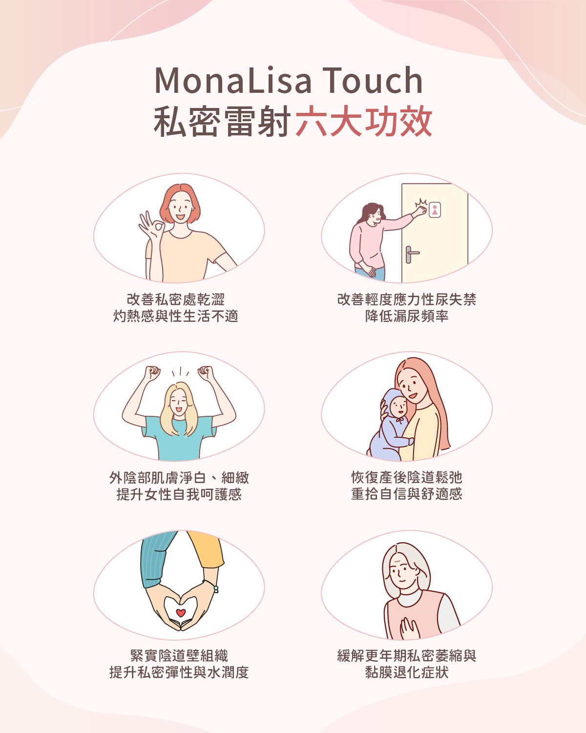 蒙娜麗莎3-手機版